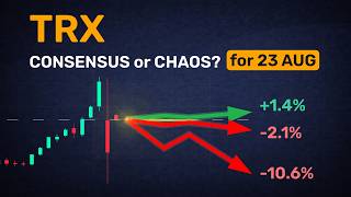 Only 5 mins to get tomorrow’s TRX forecast