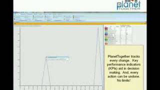 PlanetTogether Production Scheduling Software (low-res)