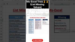 Ms-Excel Trick😲#List Missing Values#excel#exceltutorial#exceltips#exceltricks#excelhacks#excel