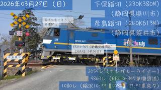 20260329_彦島踏切（静岡県袋井市）、下俣踏切（静岡県掛川市）
