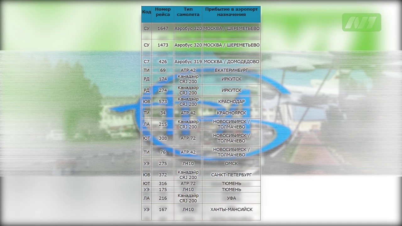 Нижневартовск аэропорт прилеты вылеты