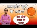 कमज़ोर सूर्य के लक्षण और ठीक करने के उपाय (Weak Sun & Its Remedies) | Vedic Astrology | Hindi