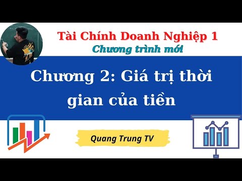 Video: Chức năng lãi kép. Lý thuyết về giá trị thời gian của tiền bạc