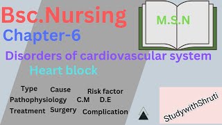 Bsc.Nsg- Heart Block(Type,Cause,Risk factor,Pathophysiology,CM, DE, Treatment)MSN