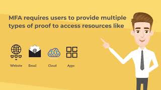 Unlocking Security: Exploring Multi-Factor Authentication with Rainbow Secure
