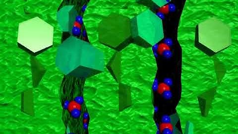 The mechanism of (α+β) layered structure of nickel hydroxide under electrochemical synthesis(part 1)