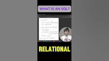 What is SQL?  #coding #sql #database #sqlserver #programming  #jobsearch #artificialintelligence