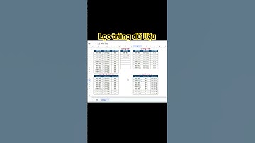 Cách lọc trùng dữ liệu trong Google sheets #excel #exceltips #hocexcelonline #googlesheets #unique