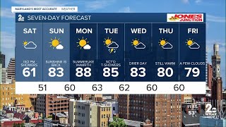 WMAR-2 News Cesar Cornejo Friday night weather