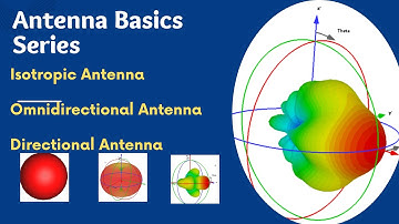 Isotropic vs. Directional vs. Omnidirectional Antennas Explained!