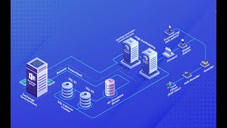 Famous vSphere 8 | vCenter Server | Cluster & vMotion Net Worth