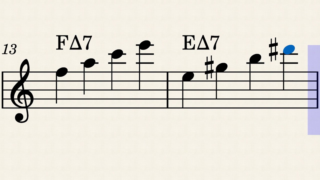 Saxtalk.com Pop Etude 1 for Saxophone - Based on the Chord Changes for \