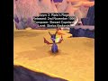 Rayman & Spyro used the same music samples?