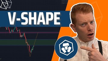 V-Shape Recovery Incoming for Cronos (CRO) & Bitcoin (BTC)?