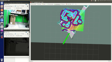 turtlebut2 + gmapping + rviz auto-navigation