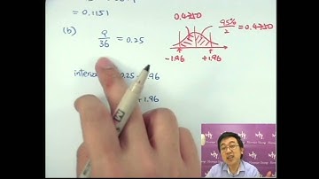 Herman Yeung - DSE Maths (M1) PP 2012/Q6-2 (Point & Interval Estimation)