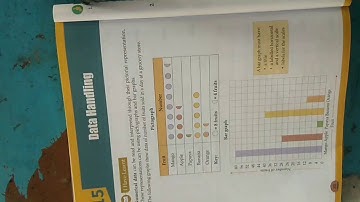Class-5 Maths Ch-15(Data Handling)