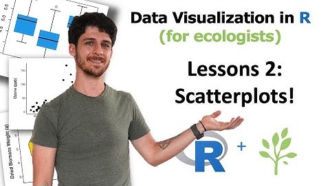 Data Visualization in R for ecologists (LESSON 2) Scatterplots!