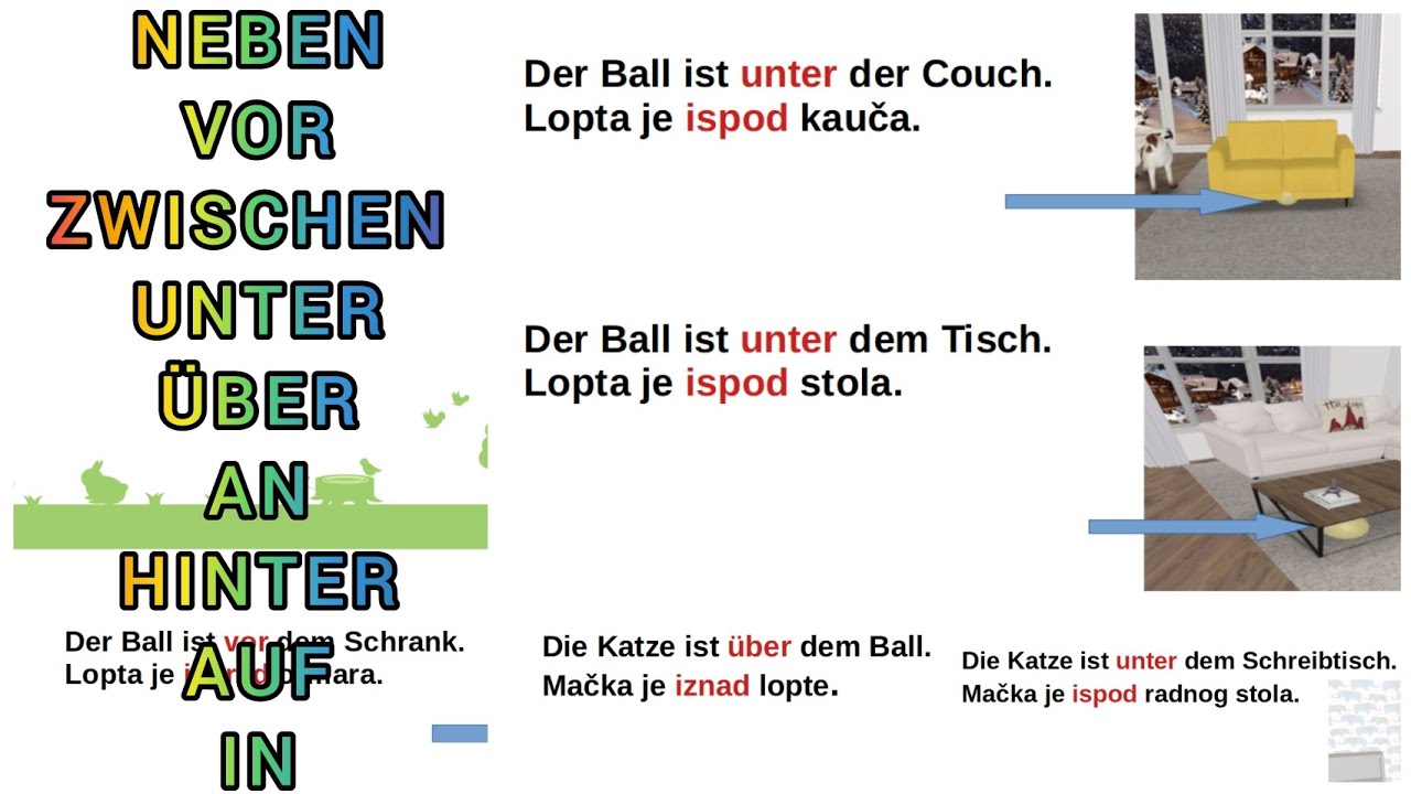 A1 LEKCIJA 48●PORED,IZA,ISPOD,IZNAD,NA,ISPRED, IZMEĐU ● NEBEN,HINTER,UNTER, ÜBER,AN,IN ,VOR,ZWISCHEN