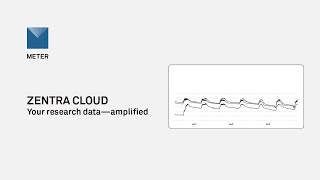 ZENTRA Cloud by METER - Your research data — amplified: near real-time data, anytime, anywhere screenshot 4