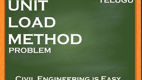 UNIT LOAD METHOD PROBLEM 1 | STRENGTH OF MATERIALS | DEFLECTION CALCULATION | CIVIL ENGG IS EASY