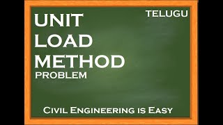 UNIT LOAD METHOD PROBLEM 1 | STRENGTH OF MATERIALS | DEFLECTION CALCULATION | CIVIL ENGG IS EASY