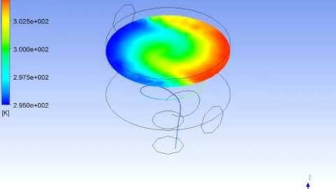 ANSYS CFX Simulation of Static Mixer