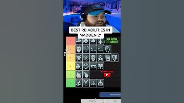 BEST RB ABILITIES IN MADDEN 21 #shorts #madden21