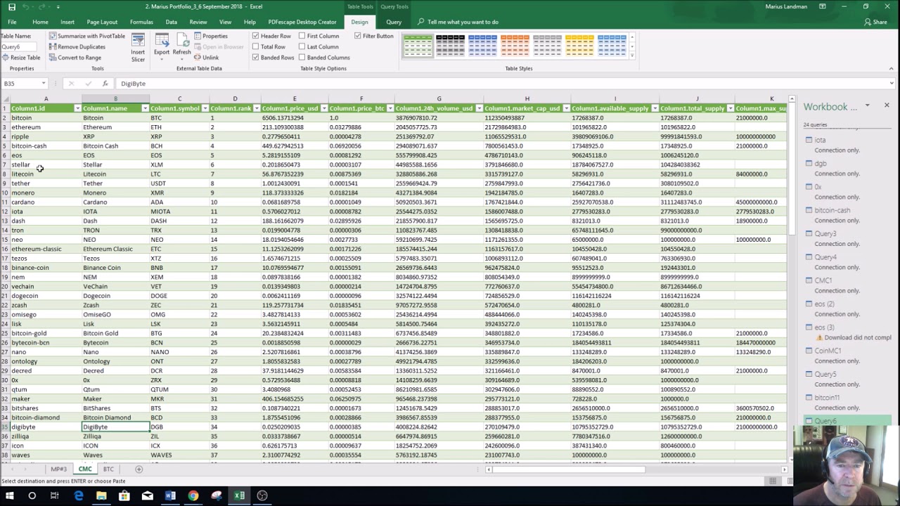 How To Connect An Excel Spreadsheet To Coinmarketcap Bitcoin - 