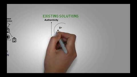 Blockchain-based Big Data Sharing