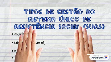 Como citar o NOB SUAS?
