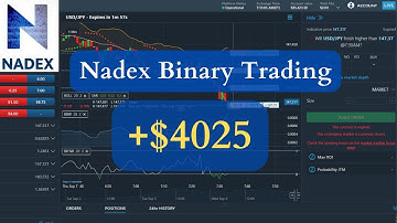 Boost Your Profits! Nadex Binary Options +$4025 Gain & Pro Tips!