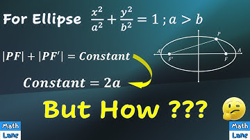 For Standard Ellipse: Sum of Distances of a Point on Ellipse from Foci is 2a: Why?