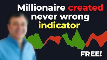 Millionaire Created Never Wrong Indicator ( 100% Results )