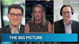 Rate Hikes "Won't Derail" Stock Market & Crypto's Midterm Elections Catalyst screenshot 5