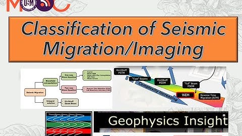 Master Seismic Migration A Comprehensive Guide to Types of Seismic Imaging and Practical Application