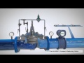 Cla-Val 90-01 Pressure Reducing Valve 3D Animation