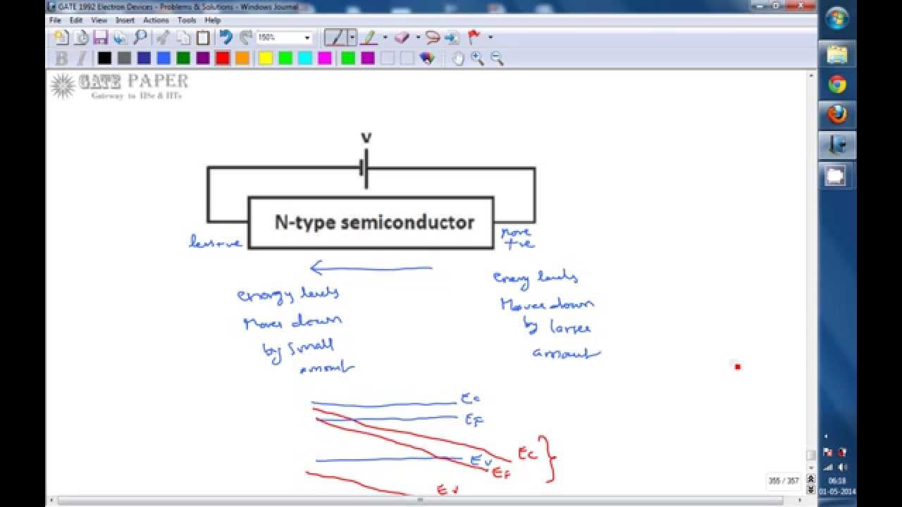 gate 2014 ece energy band diagram of biased n type semiconductor