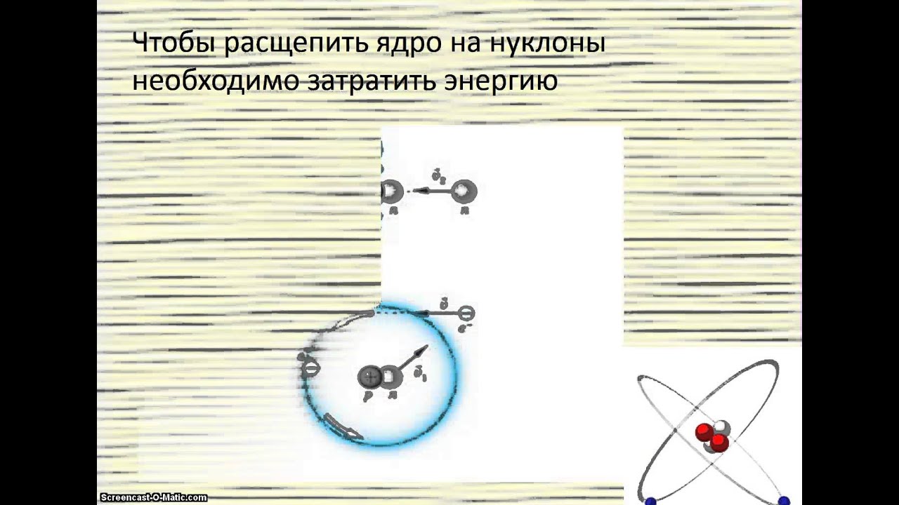 Энергия связи ядра дейтерия