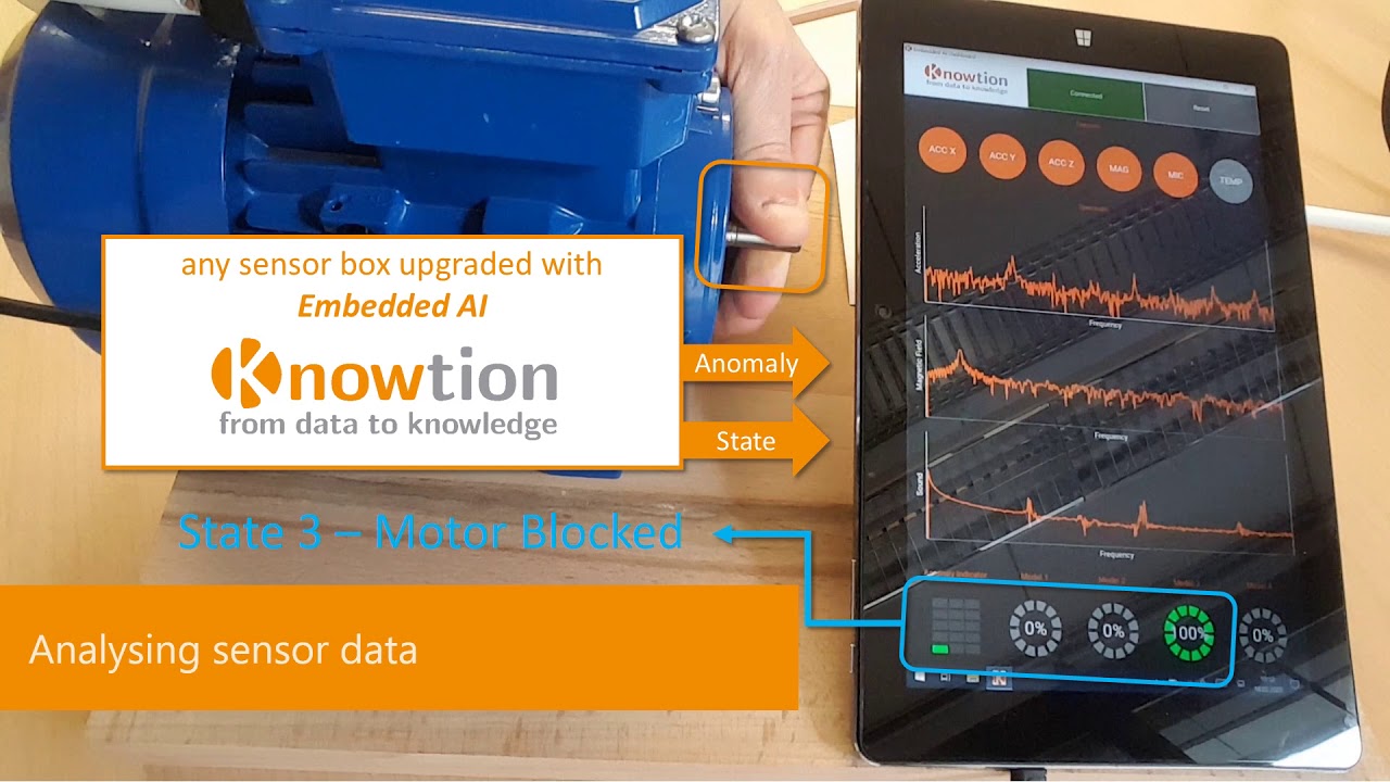 Knowtion presents Embedded AI for Predictive Maintenance