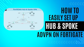 How to Set Up Hub and Spoke ADVPN on FortiGate Firewall? Step-by-Step Guide | Best Practice