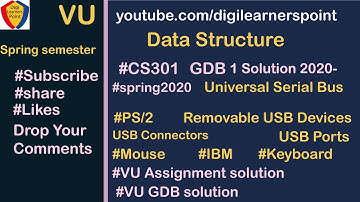 CS001 GDB 1 Solution 2020-Spring Semester-VU-Computer Proficiency License