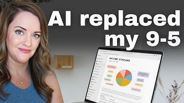 The 5 AI Income Streams I Use to Make $68K/Month