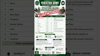 MES Jobs 2026 | 482 Vacancies Announced | Pakistan Army Military Engineer Services Jobs Apply Online