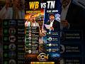 💥WB vs TN 💥👉 Small data