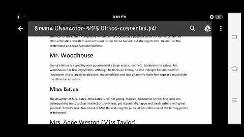 B.A. Sem-3, Main English, CCE-6, Emma Character list, by Prof. Shreya Trivedi