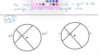 1006 - Other Angle Relationships (Secants, Tangents, Intersecting inside and outside of circles)