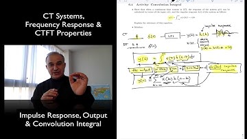 DSP Topic 6: Impulse Response & Convolution