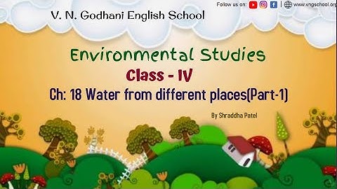 Env For class 4 | Ch: 18 Water from different placese (Part-1) By Shraddha ms