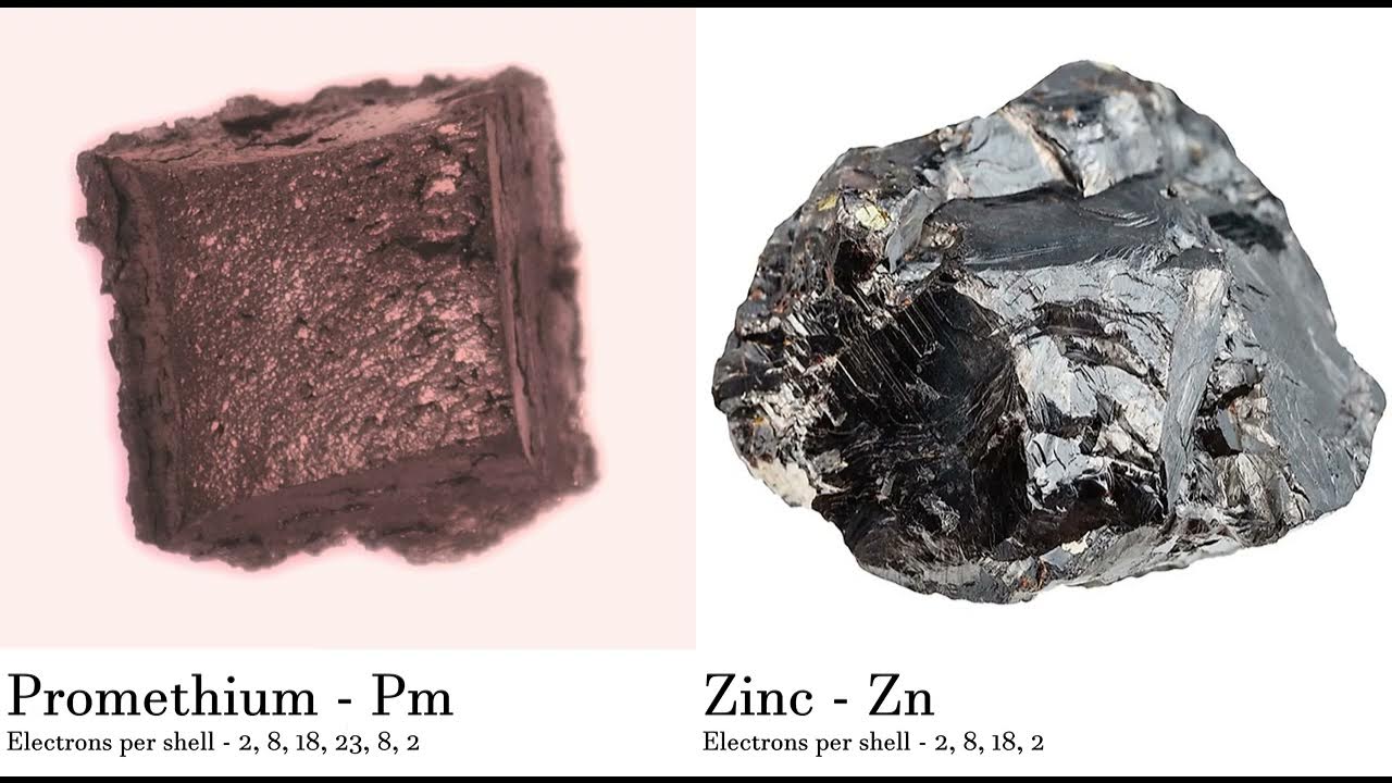 Promethium - Pm vs Zinc - Zn Comparing Element attributes Atoms - YouTube